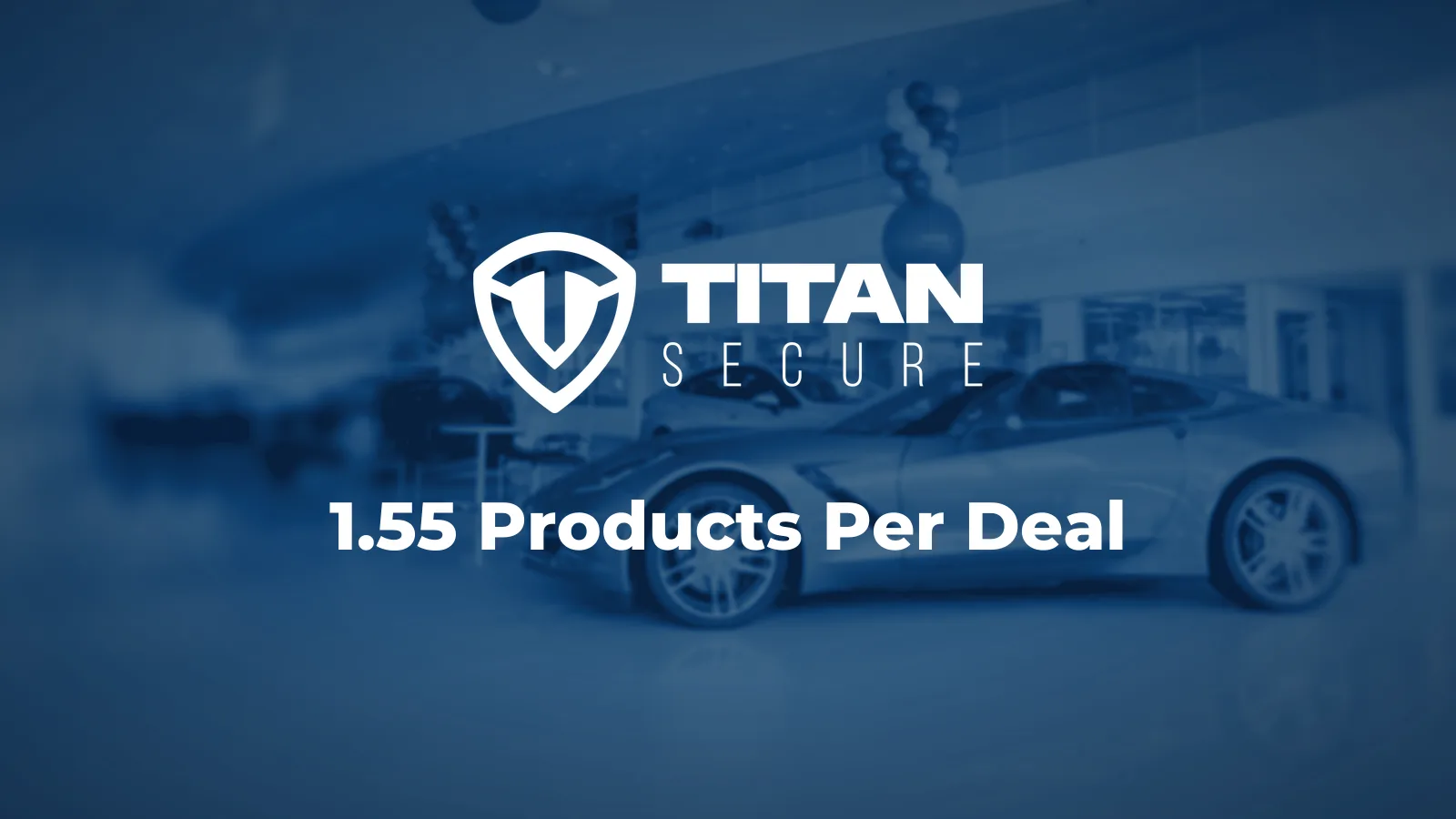 A dealership showroom with a sports car on display, with the Titan Secure logo and the headline 1.55 Products Per Deal.
