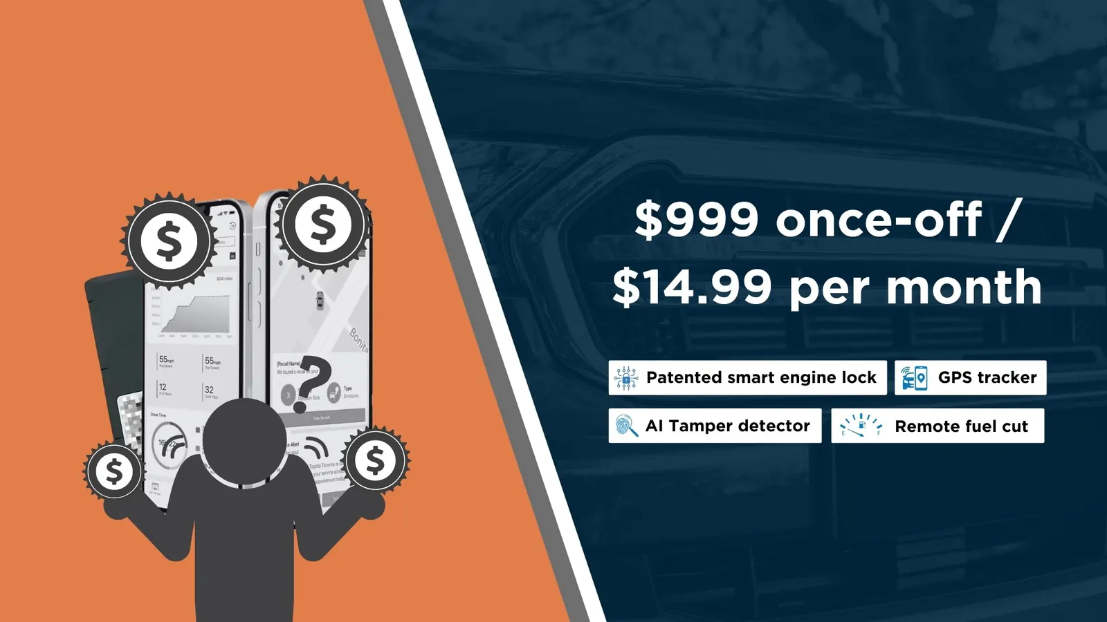 Titan Secure: The Smart Choice in Vehicle Protection for USA Drivers