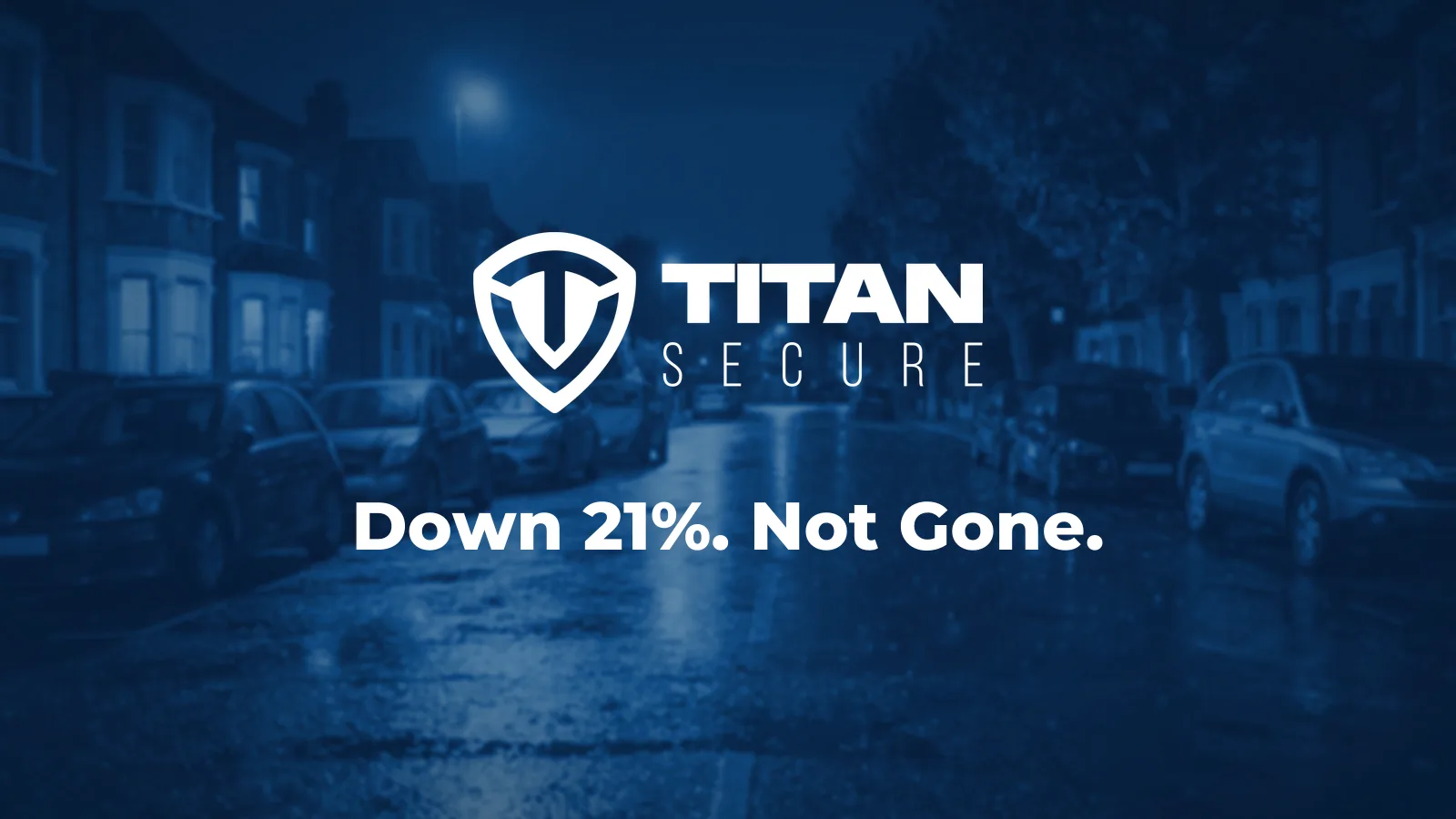 A quiet city street at night with parked cars under streetlights and rain on the road, with the Titan Secure logo and the headline Down 21%. Not Gone.